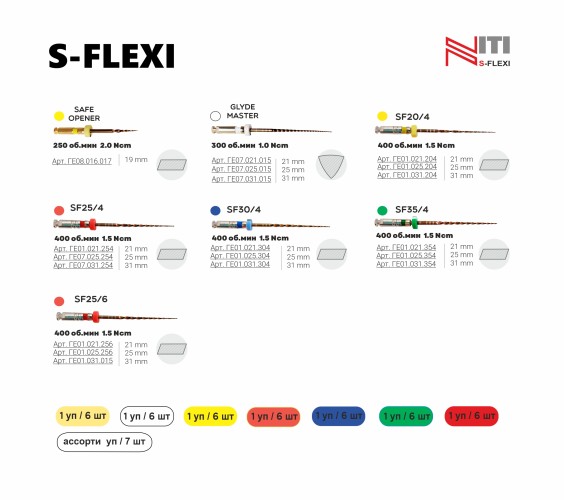 S-flexi (20/04, 25/04, 25/06, 30/04, 35/04, Glade Master 31/15, Safe opener 16мм 17/14) - файлы для первичного эндодонтического лечения, тип NiTi 31мм (6шт), Geosoft / Россия-Израиль